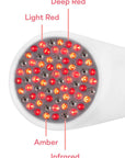 LightStim – ANTI-AGING