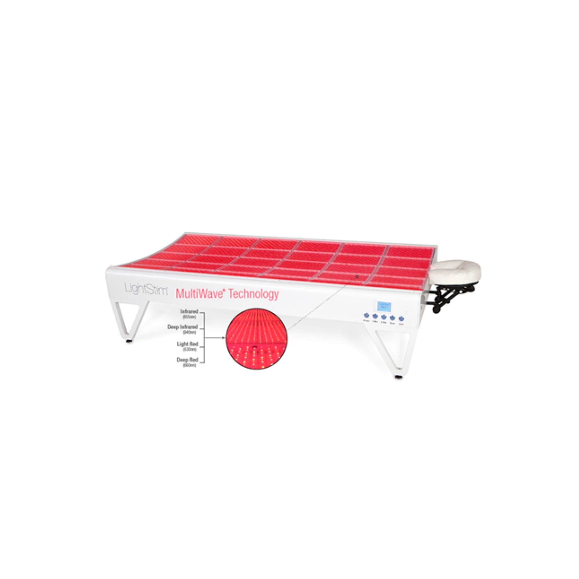 LightStim – LED BED