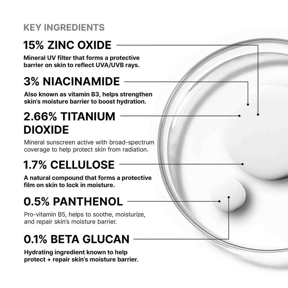 SkinCeuticals Future Mineral UV Defense Sunscreen SPF 50