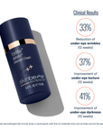 SkinBetter - EyeMax AlphaRet Overnight Cream - .5 oz