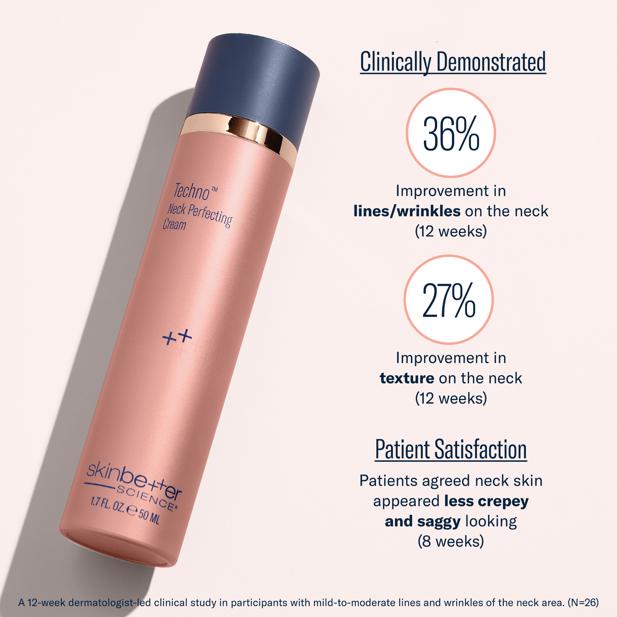 SkinBetter - Techno Neck Perfecting Cream - 1.7 oz