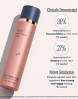 SkinBetter - Techno Neck Perfecting Cream - 1.7 oz