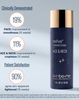 SkinBetter - InterFuse Treatment Cream Face and Neck - 1 oz