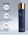 SkinBetter Trio Rebalancing Moisture Treatment