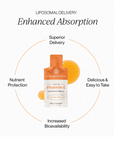 Cymbiotika - Liposomal Vitamin C