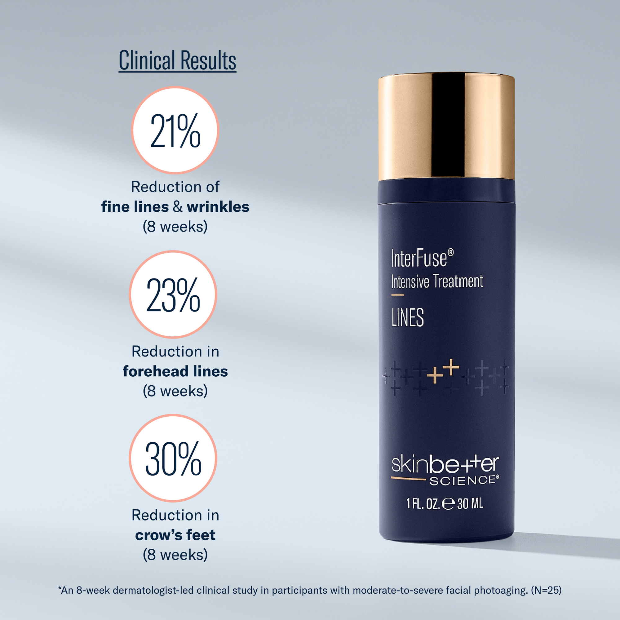 SkinBetter -InterFuse Intensive Treatment LINES - 1 oz