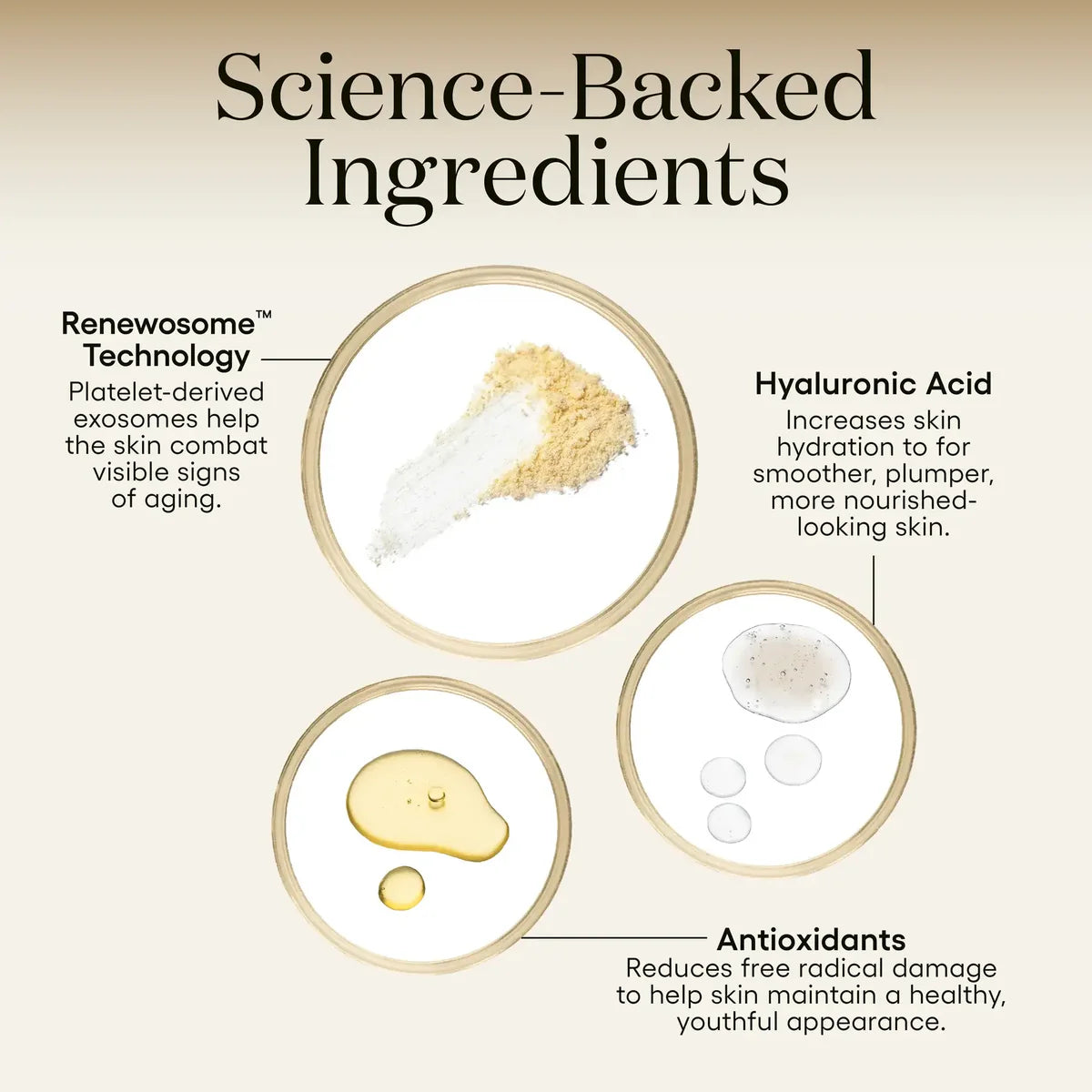 PLATED™ INTENSE Serum